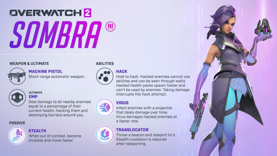 Sombra