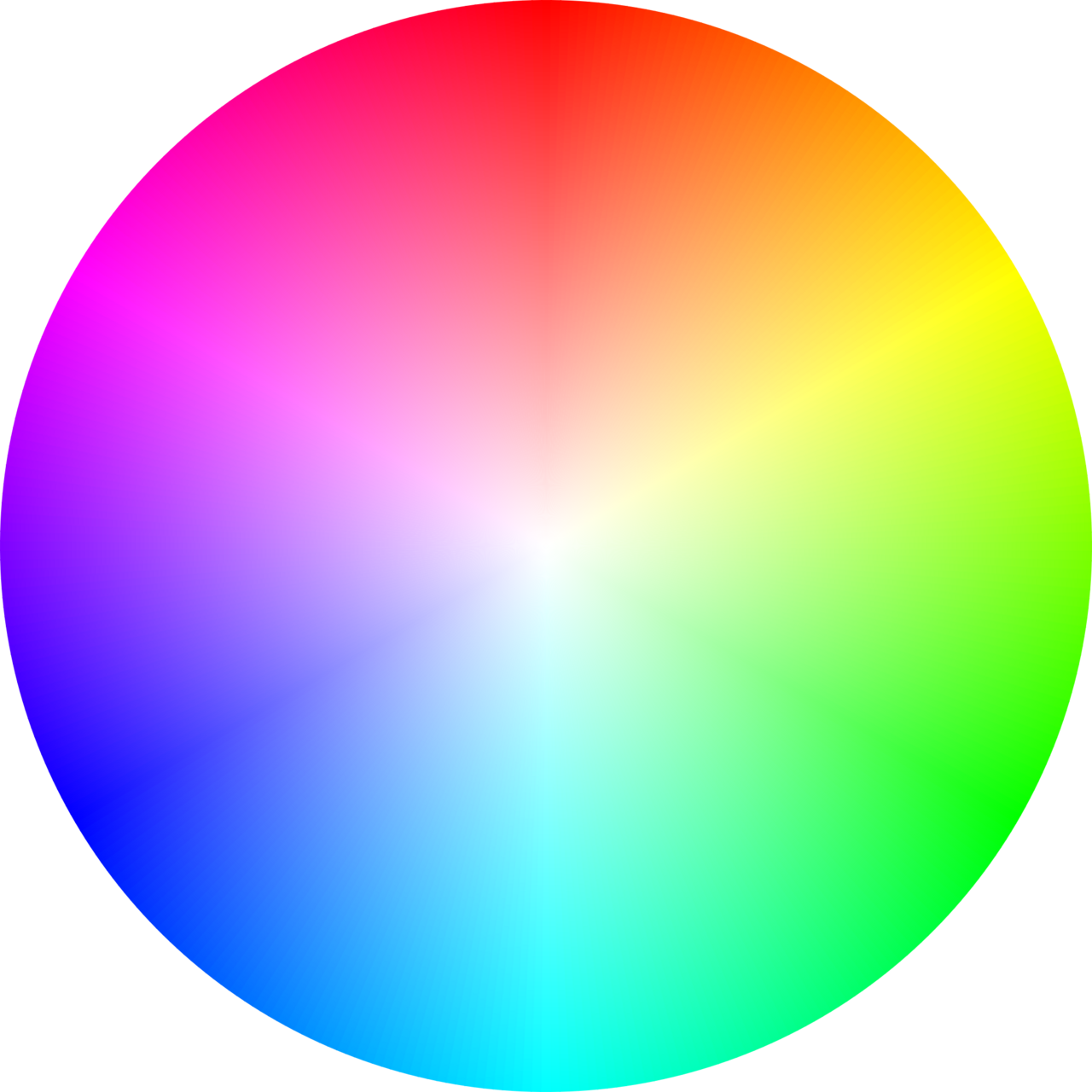 Color Circle